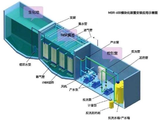 MBR是什么意思?mbr是什么意思-图2 MBR是什么意思?mbr是什么意思-图2
