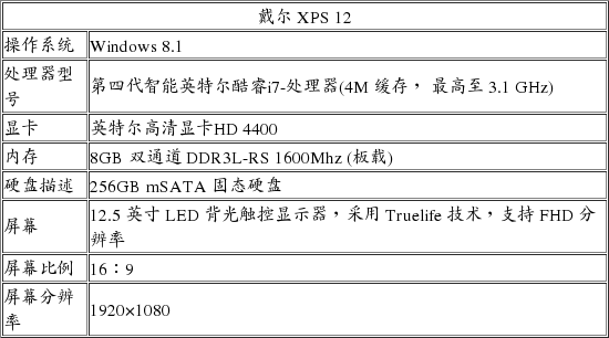 戴尔xps12配置的简单介绍-图3 戴尔xps12配置的简单介绍-图3
