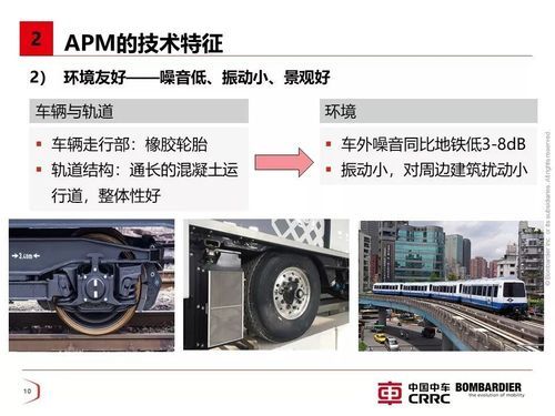 汽车显示屏上apm是什么意思呀？apm是什么意思