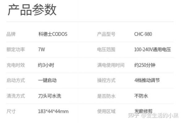 科德士me和md有什么区别？科德士