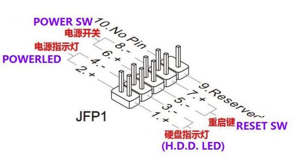 jf1是什么接口？jfp1