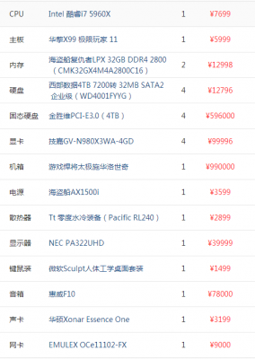 配置一台电脑主机大约2100左右, 要怎样配置才好呢？e磊