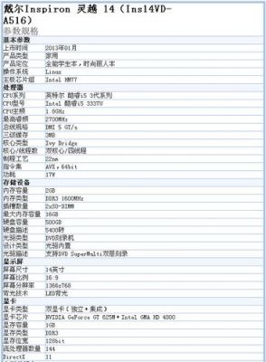 戴尔灵越14发热(戴尔灵越14参数)-图1 戴尔灵越14发热(戴尔灵越14参数)-图1