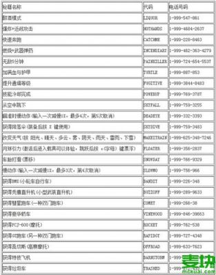 侠盗练车手秘籍?aezakmi-图3 侠盗练车手秘籍?aezakmi-图3
