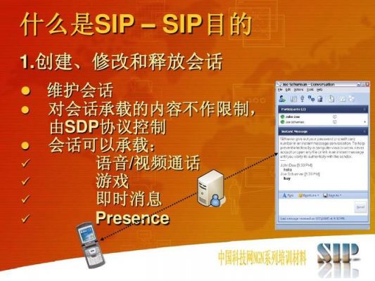SIP是什么意思？sip是什么