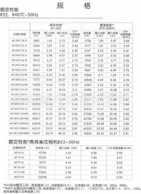 emss46clp压缩机参数？emrs-图1