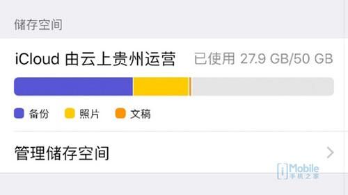 苹果的云上贵州有什么用?icloud云上贵州-图3 苹果的云上贵州有什么用?icloud云上贵州-图3