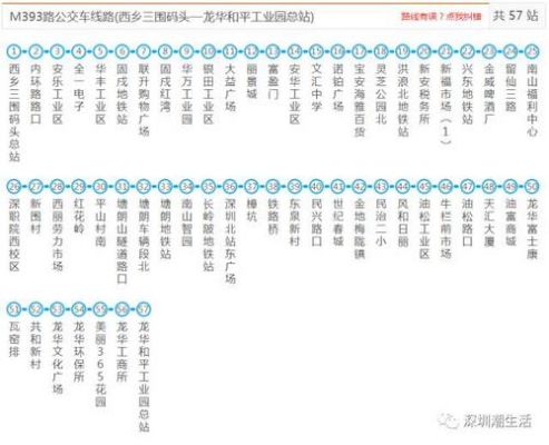鹤洲村到深圳北站怎么走?m352-图3 鹤洲村到深圳北站怎么走?m352-图3