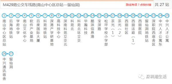 鹤洲村到深圳北站怎么走?m352-图2 鹤洲村到深圳北站怎么走?m352-图2