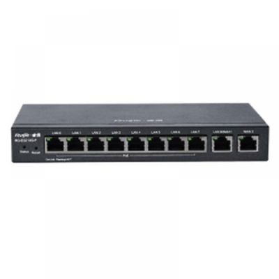 锐捷eg210g-p支持1000兆宽带吗?option82-图2 锐捷eg210g-p支持1000兆宽带吗?option82-图2