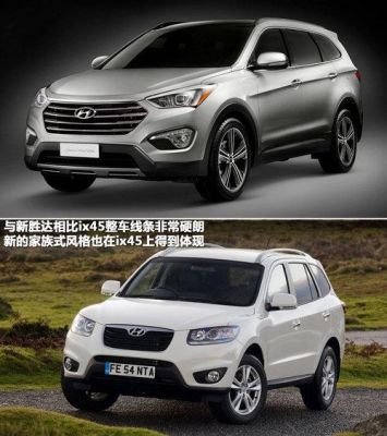 现代ix45车多重?现代ix45-图1 现代ix45车多重?现代ix45-图1