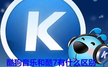 酷歌音乐是怎么公司?酷歌-图2 酷歌音乐是怎么公司?酷歌-图2
