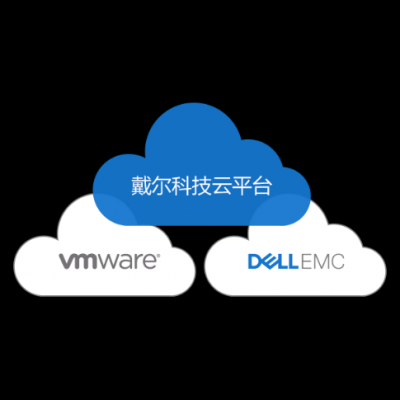 戴尔软件一线通（戴尔一体化战略）
