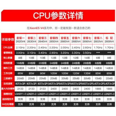 e52660v4处理器能玩游戏吗?2660v4-图3 e52660v4处理器能玩游戏吗?2660v4-图3