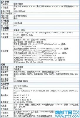 ip1188如何恢复出厂设置佳能IP1188-图3 ip1188如何恢复出厂设置佳能IP1188-图3