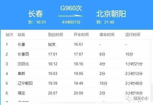 到的G3701途经哪些站?g956-图2 到的G3701途经哪些站?g956-图2