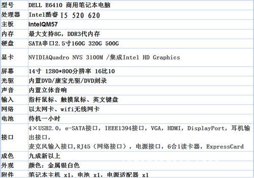 包含戴尔e64308G的词条-图3 包含戴尔e64308G的词条-图3