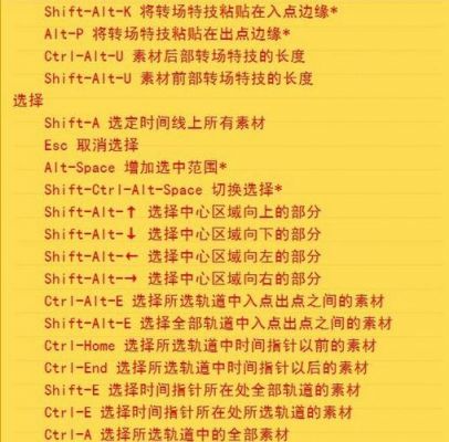 ediuo7的使用方法?edius快捷键-图3 ediuo7的使用方法?edius快捷键-图3