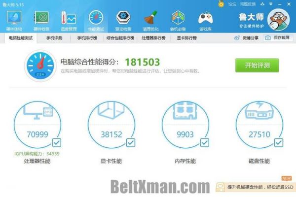 戴尔灵越15跑分的简单介绍-图3 戴尔灵越15跑分的简单介绍-图3