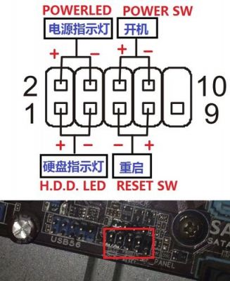 华硕b550m-plus跳线怎么插?跳线接法图解-图3 华硕b550m-plus跳线怎么插?跳线接法图解-图3