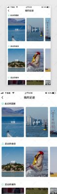 旅游App「足记」是怎样诞生的？足记app