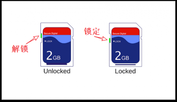sd卡被写保护怎么解除?sd卡写保护怎么解除-图1 sd卡被写保护怎么解除?sd卡写保护怎么解除-图1
