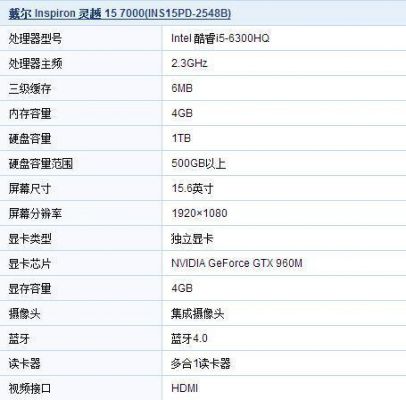 戴尔游匣7000好差（戴尔游匣7000配置参数）