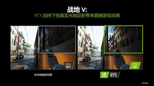 显卡的光追是什么？光追是什么