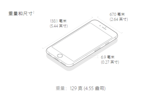 苹果6p长宽高多少？苹果6p多大尺寸