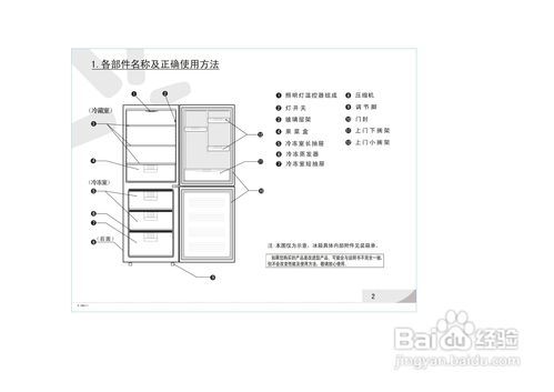 elks BCD118冰箱使用方法？elks
