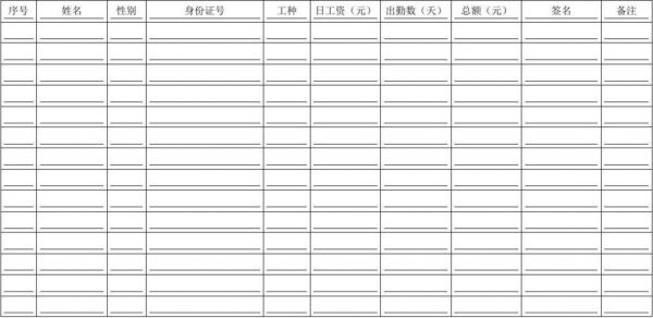 怎样制作劳务费表格？工资条怎么制作