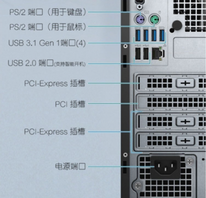 戴尔6430插口的简单介绍