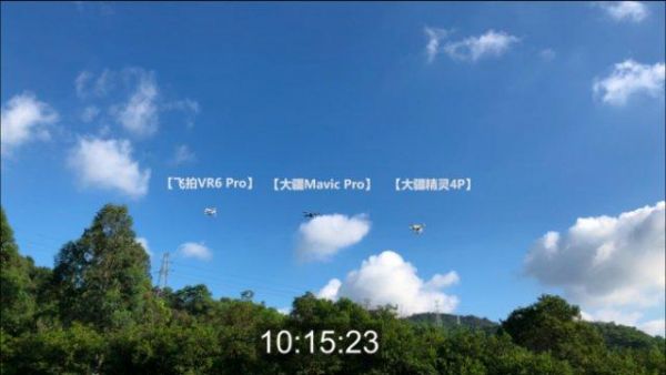 什么叫飞拍视觉？飞拍