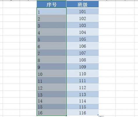 ecel表格中序号升序如何弄？ecel