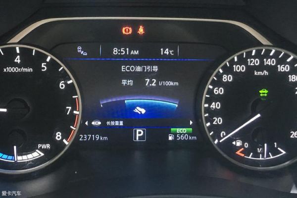 油门开度什么意思？thop