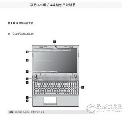 联想g510怎么一键恢复?联想g510-图2 联想g510怎么一键恢复?联想g510-图2