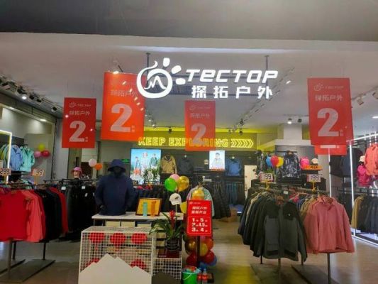 探拓是什么意思?探拓-图1 探拓是什么意思?探拓-图1