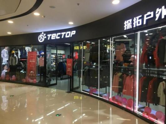 探拓是什么意思?探拓-图3 探拓是什么意思?探拓-图3