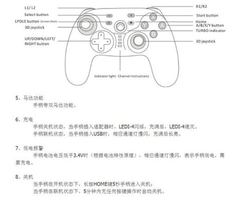 良值手柄怎么映射？良值手柄连电脑