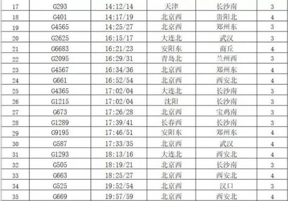 g531高铁停运原因？g531