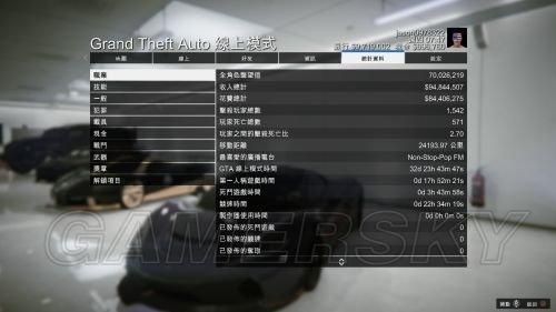 第五怎么显示玩家头顶上的字gta5指令