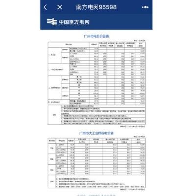 南方电网商城入驻指南？网上开店指南