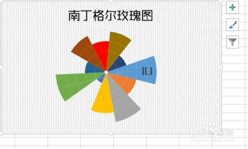 2020年最火有什么节日?南丁格尔玫瑰图-图2 2020年最火有什么节日?南丁格尔玫瑰图-图2