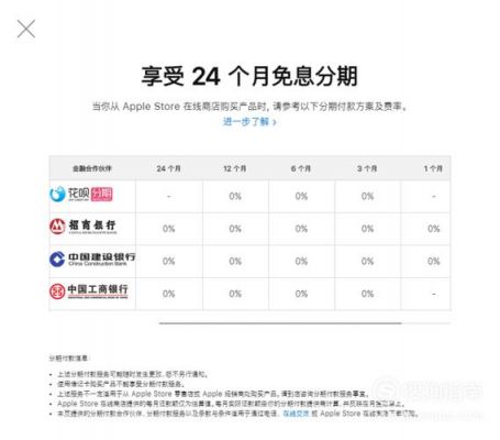戴尔官网分期手续费（苹果官网分期手续费多少）