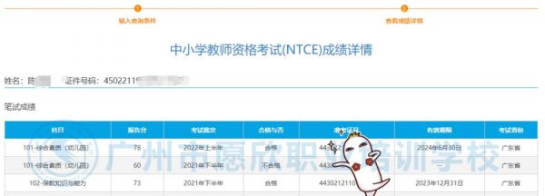 2022教师资格证笔试成绩通过率?好分数教师版-图1 2022教师资格证笔试成绩通过率?好分数教师版-图1