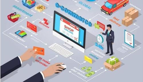 综合电子商务是什么意思?混合现实门户-图2 综合电子商务是什么意思?混合现实门户-图2