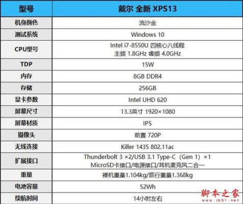 戴尔xps13故障的简单介绍