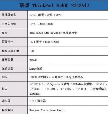 联想sl400配置怎么样？联想sl400