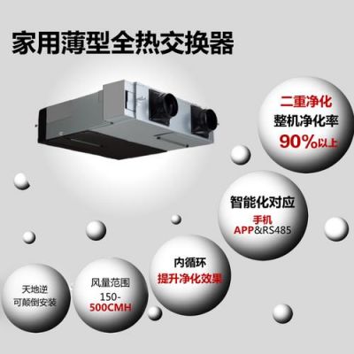 远大的新风与松下的新风哪个好?远大新风系统-图3 远大的新风与松下的新风哪个好?远大新风系统-图3