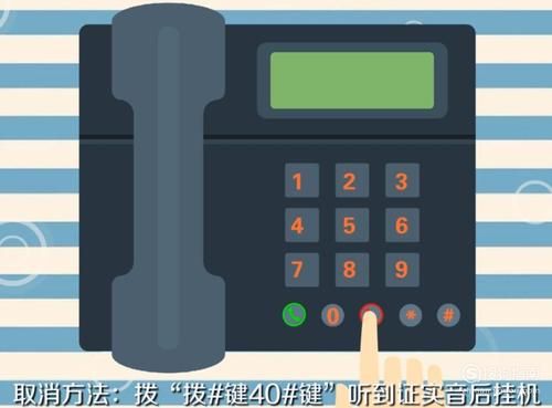 座机怎么设呼叫转移?座机怎么呼叫转移-图1 座机怎么设呼叫转移?座机怎么呼叫转移-图1